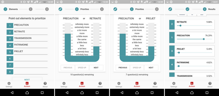 Application Priorizer : aide au choix : placement