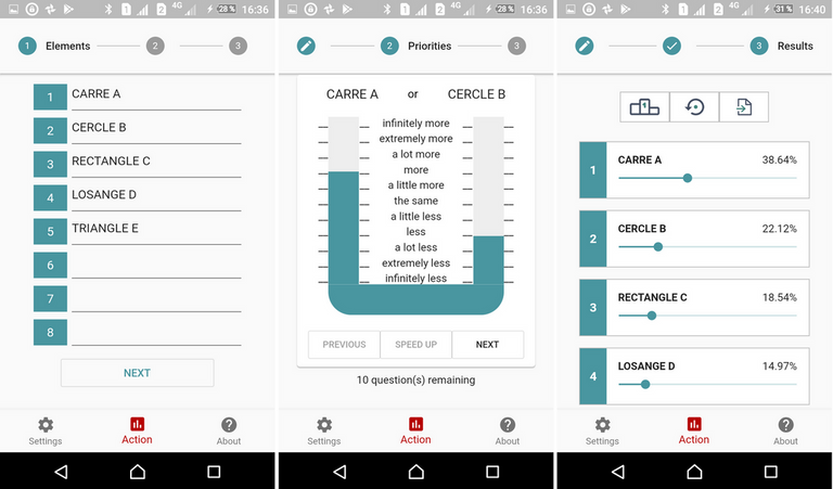 Application Priorizer : test surfaces